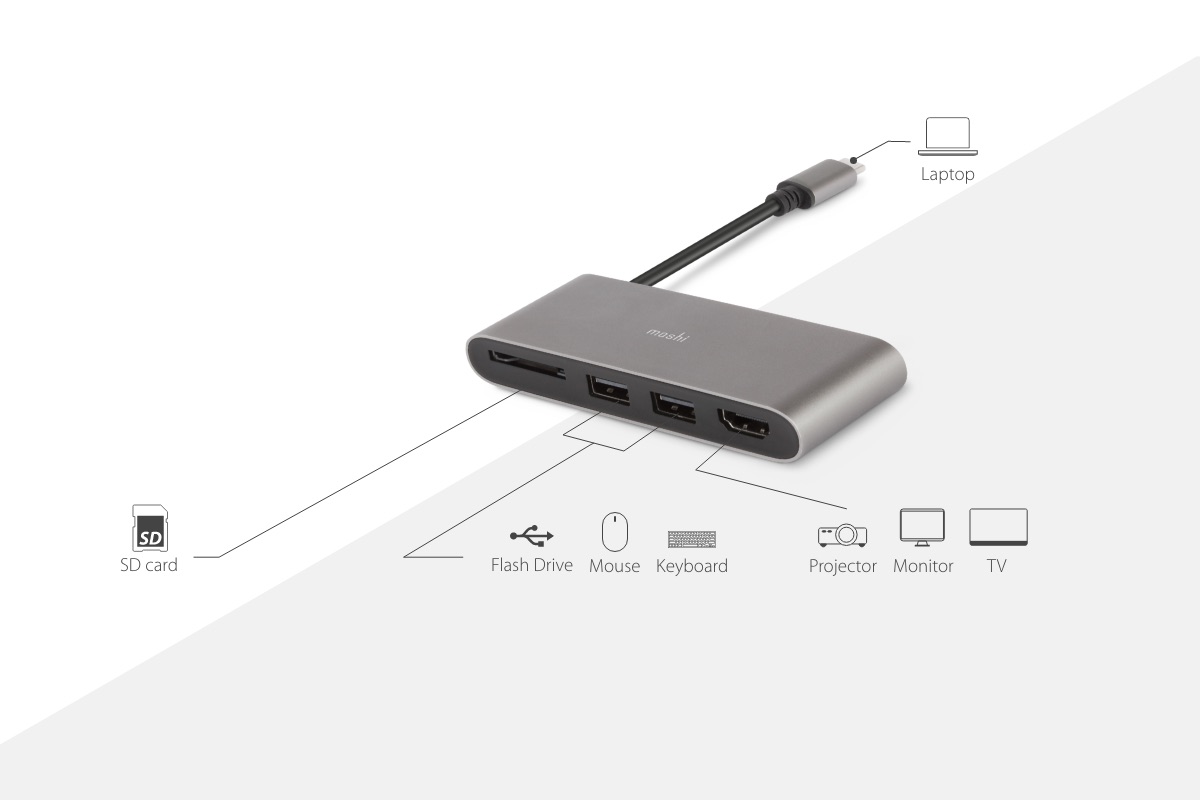 An den zwei USB-A-Ports können Sie ältere Peripheriegeräte wie Tastatur, Maus, Festplatte und mehr anschließen.