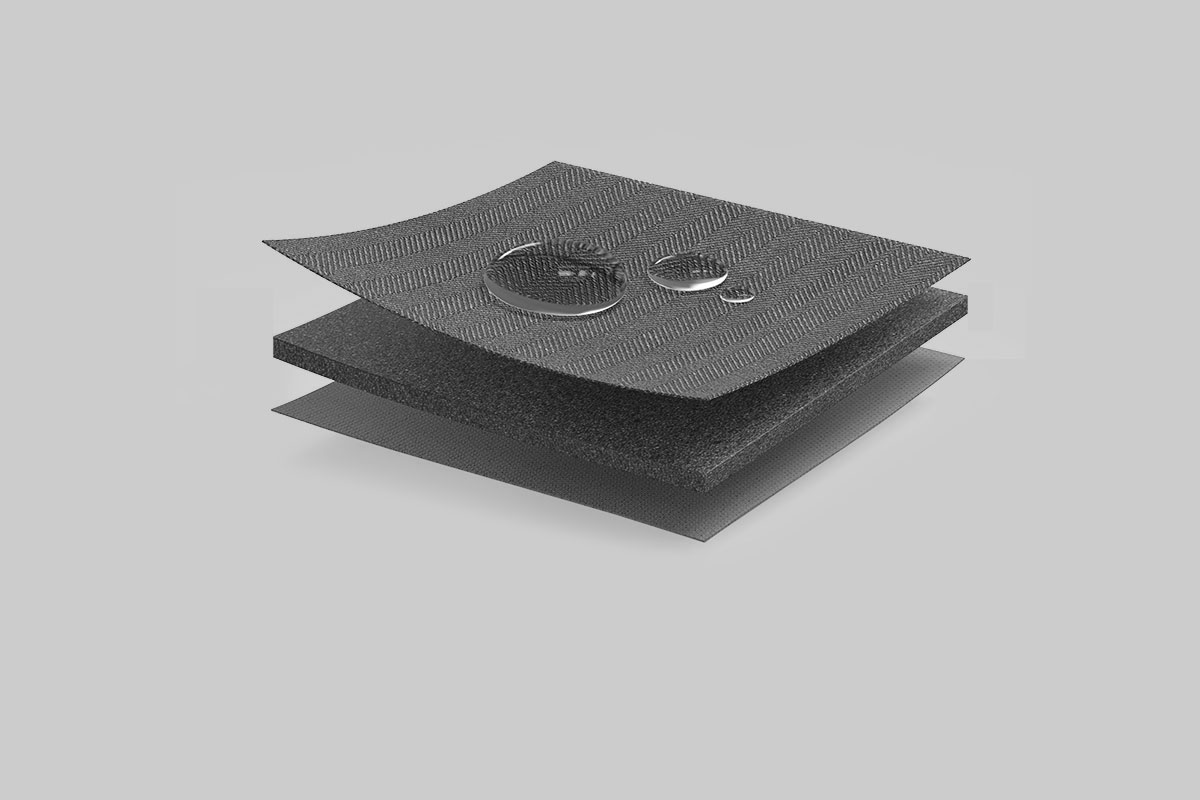 innen Elasthan, mittlere Innenschicht - Neopren, oberflächenbehandeltes Polyester außen.