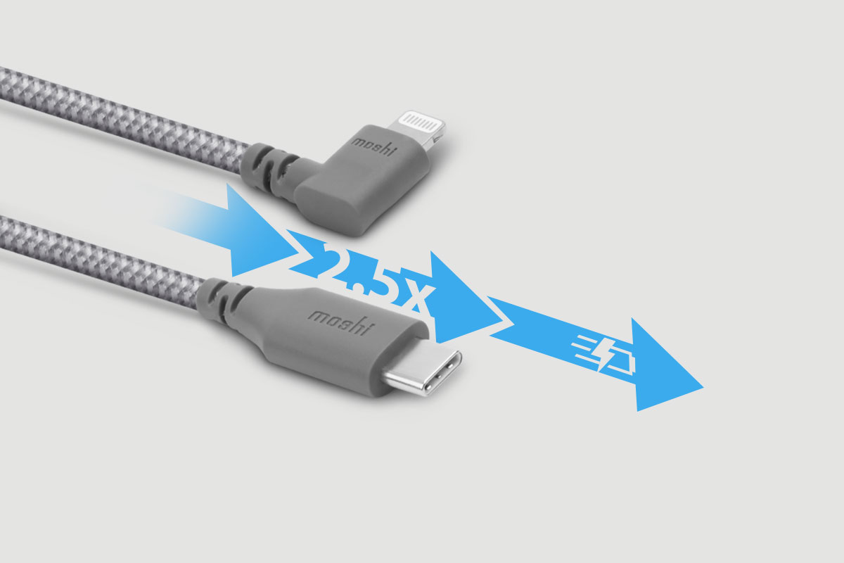 La technologie exclusive de suralimentation de Moshi permet à ce câble de supporter une charge rapide allant jusqu'à 60 W, une puissance suffisante pour n'importe quel appareil Lightning.