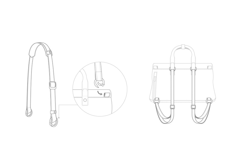 Attachez les sangles incluses aux boucles centrales à l’arrière du sac, Connectez-les aux boucles à la base du sac